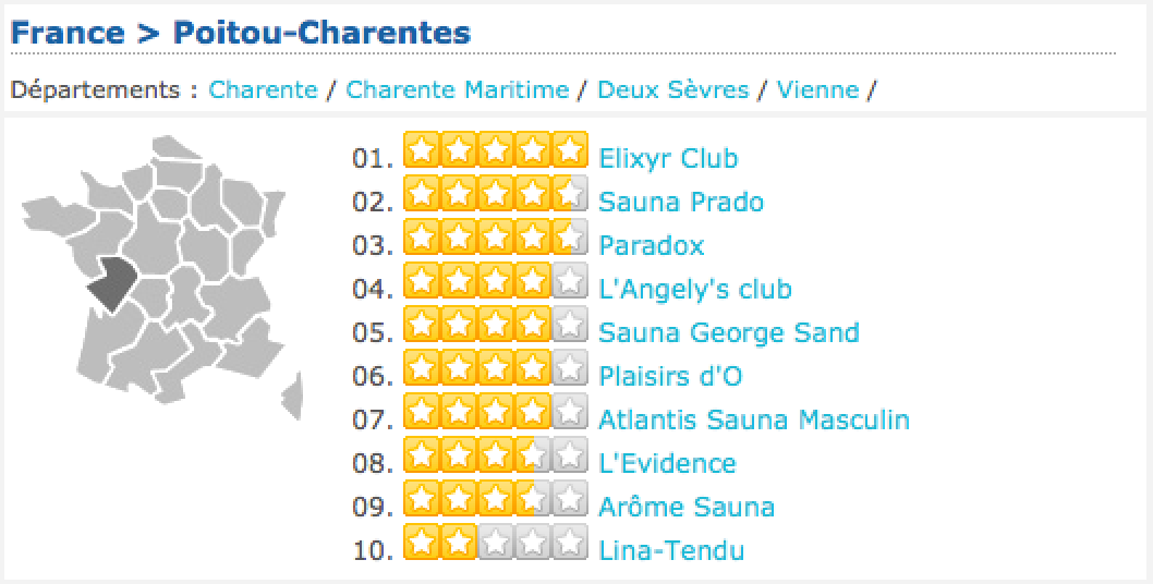 Article-Classement-Sauna-Mixte